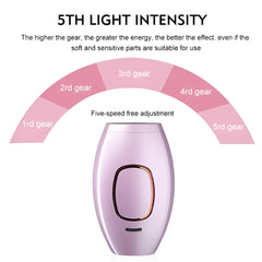 Mini Laser Hair Removal – Smooth Skin, Forever