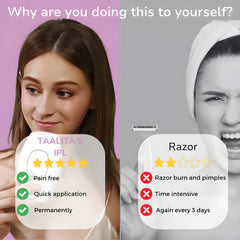 Mini Laser Hair Removal – Smooth Skin, Forever