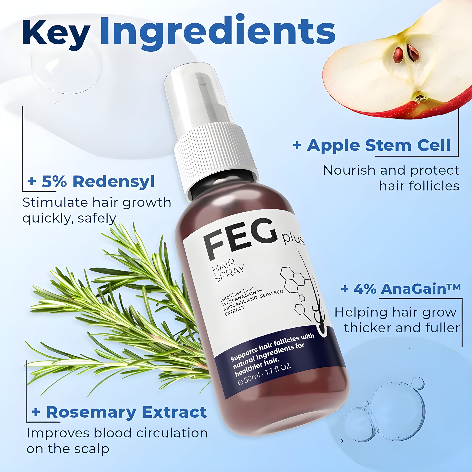 FEG Hair Growth Spray β Fast Hair Regrowth & Strength for Thinning Hair