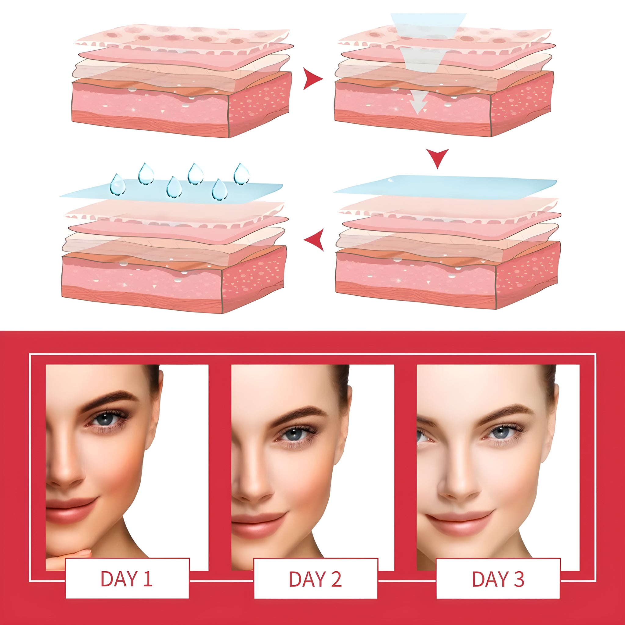 Glow Like Never Before โ With Real Peach Power!