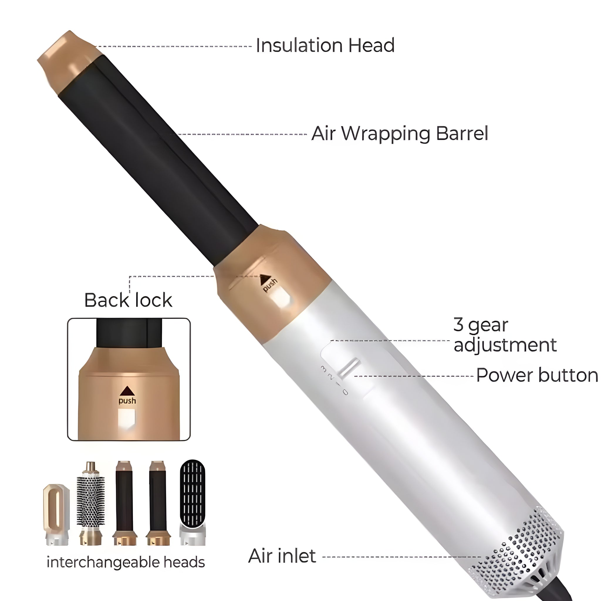 The All-in-One Styler That Replaces Your Dryer, Curler, Straightener & Comb — Without Damage