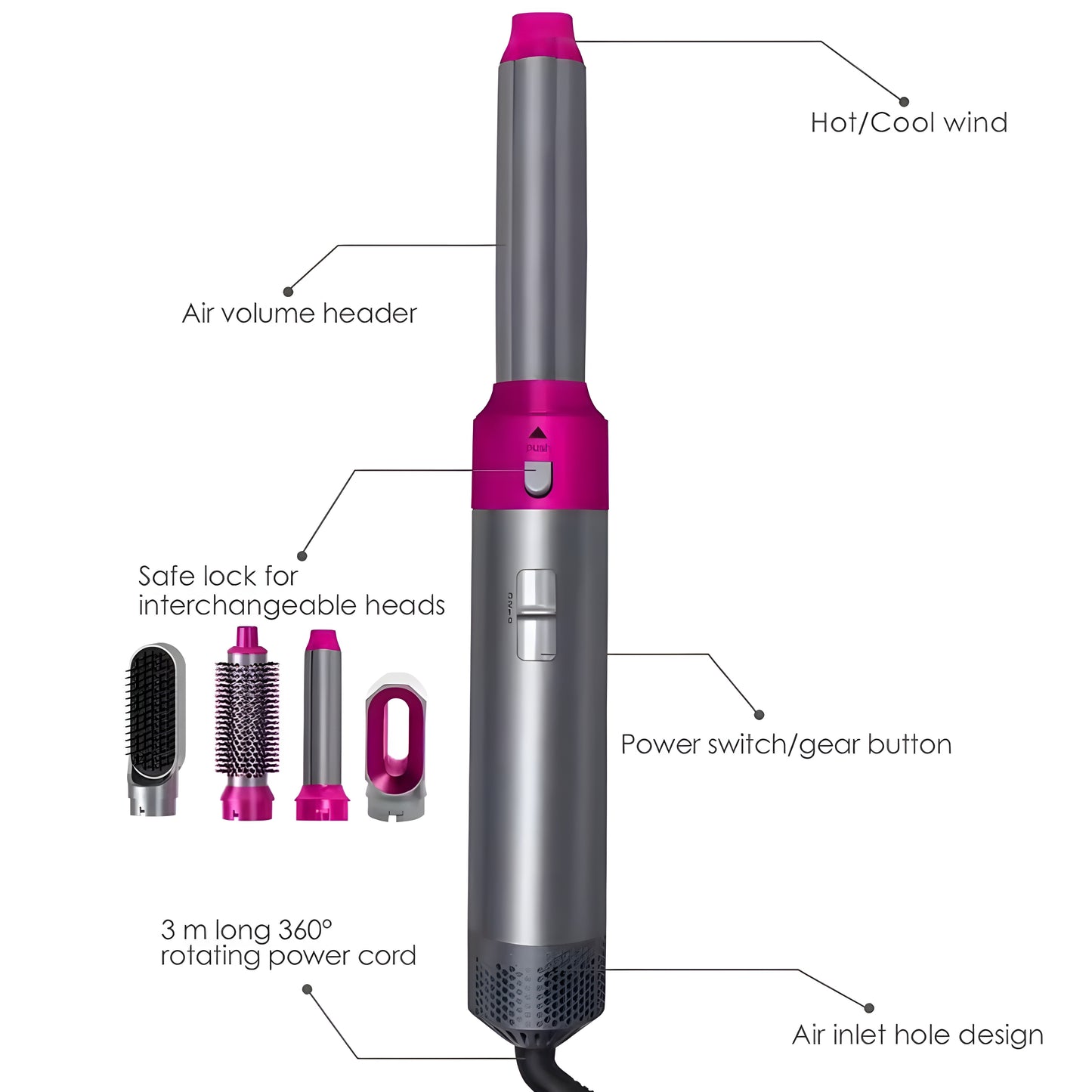 The All-in-One Styler That Replaces Your Dryer, Curler, Straightener & Comb — Without Damage