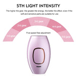 Mini Laser Hair Removal – Smooth Skin, Forever