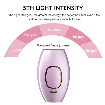 Mini Laser Hair Removal – Smooth Skin, Forever