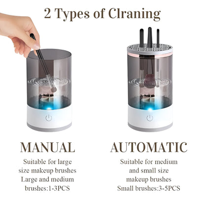 Automatic Multi Brush Cleaner™