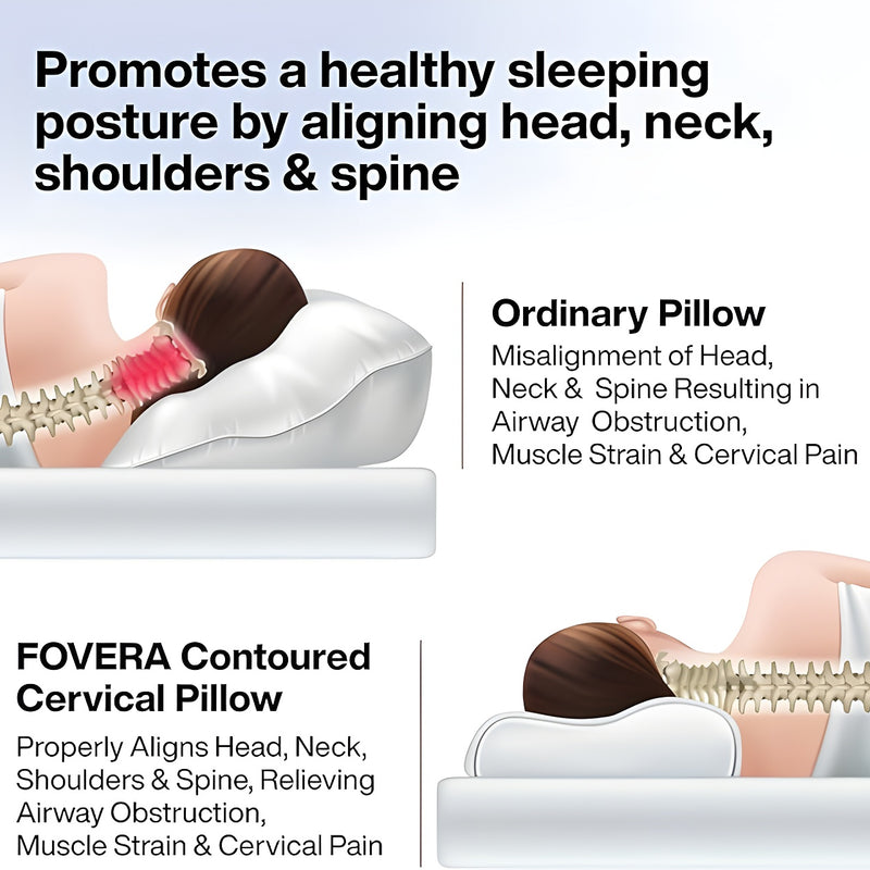 Butterfly Shape Memory Pillow™ – For Happy Families & Restful Nights!