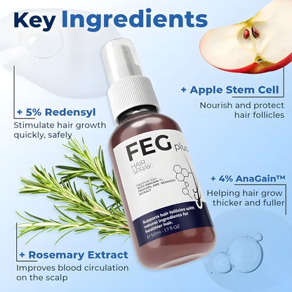 FEG Hair Growth Spray – Fast Hair Regrowth & Strength for Thinning Hair