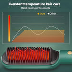 2-in-1 Ionic Hair Straightening Comb