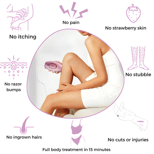 Mini Laser Hair Removal – Smooth Skin, Forever
