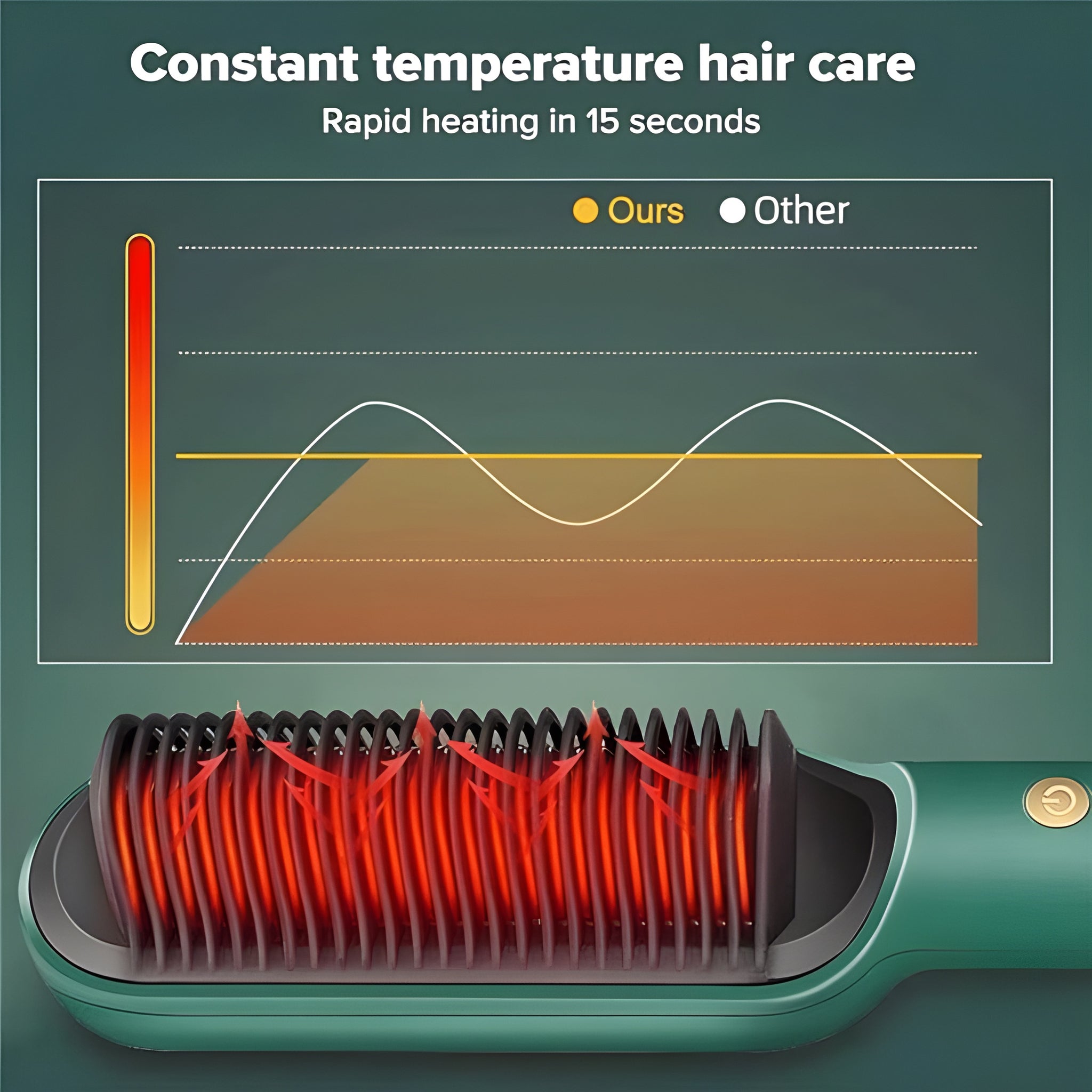 Say Goodbye to Frizz & Hello to Salon-Smooth Hair – In Just ONE Brush!